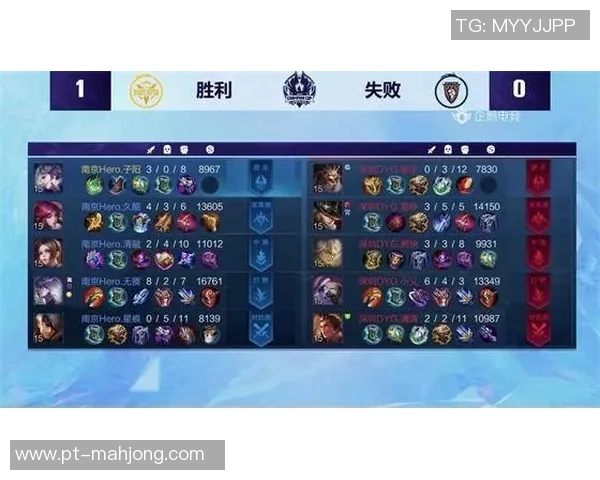 冠军杯积分榜V5以82分稳居第一争夺冠军的希望愈发强烈