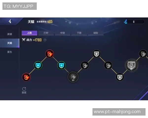 电竞比分从零开始玩转英雄联盟全方位攻略与技巧分享